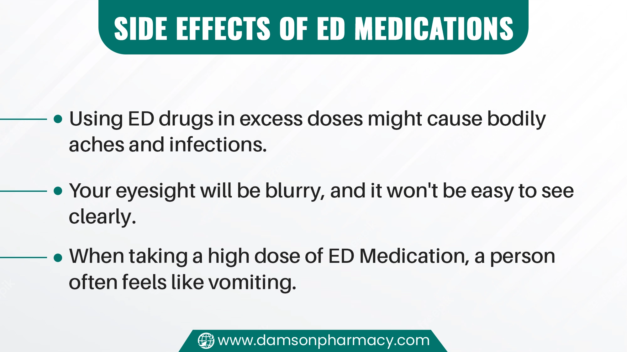 Side Effects of ED Medications USA