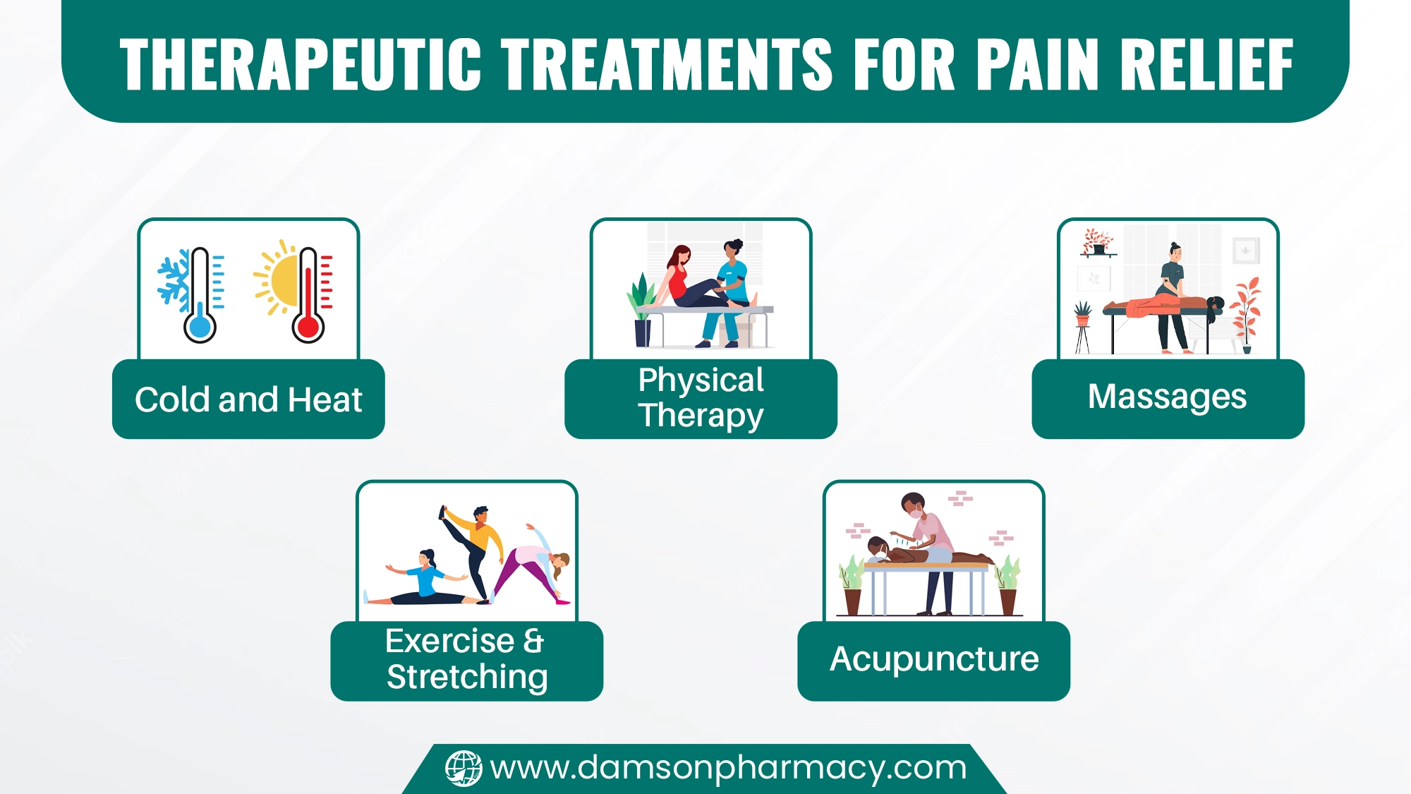 Therapeutic Treatments for Pain Relief in USA