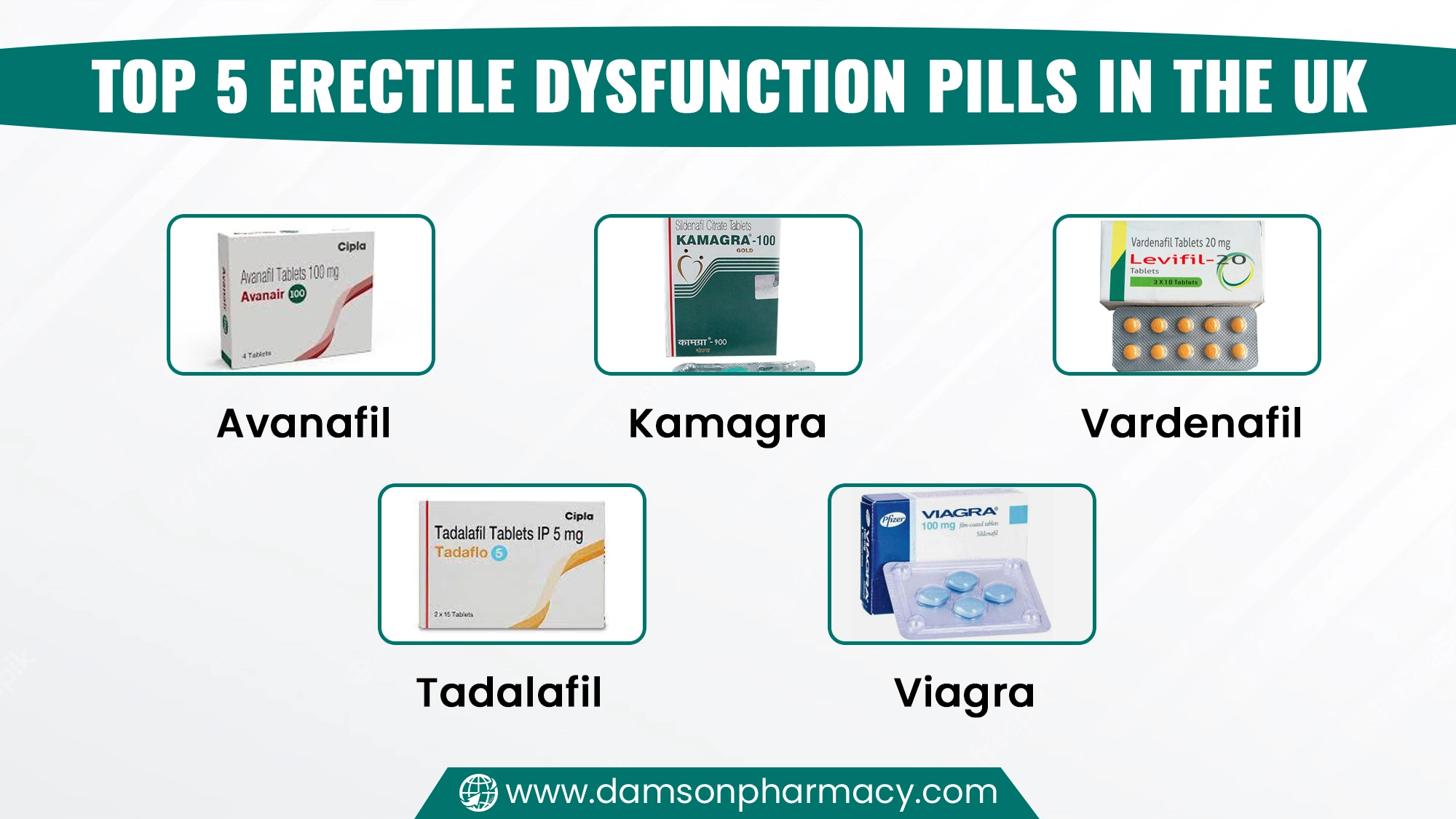 Top 5 Erectile Dysfunction Pills in the UK