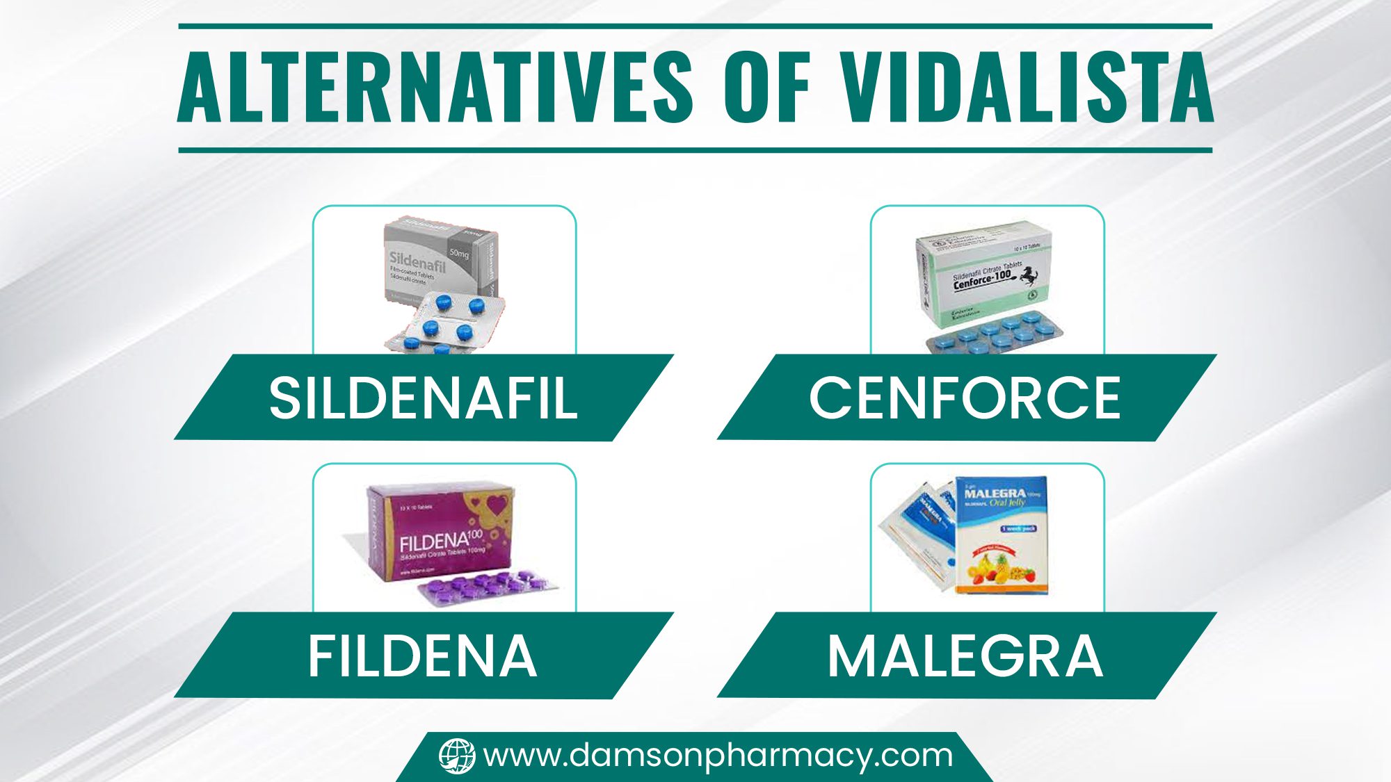 Alternatives of Vidalista