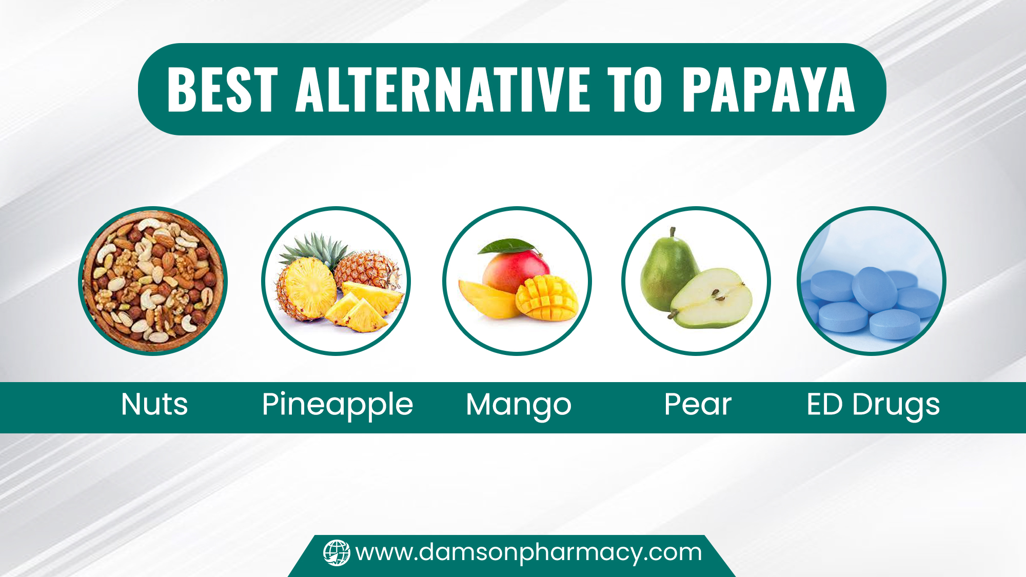 Best Alternative to Papaya