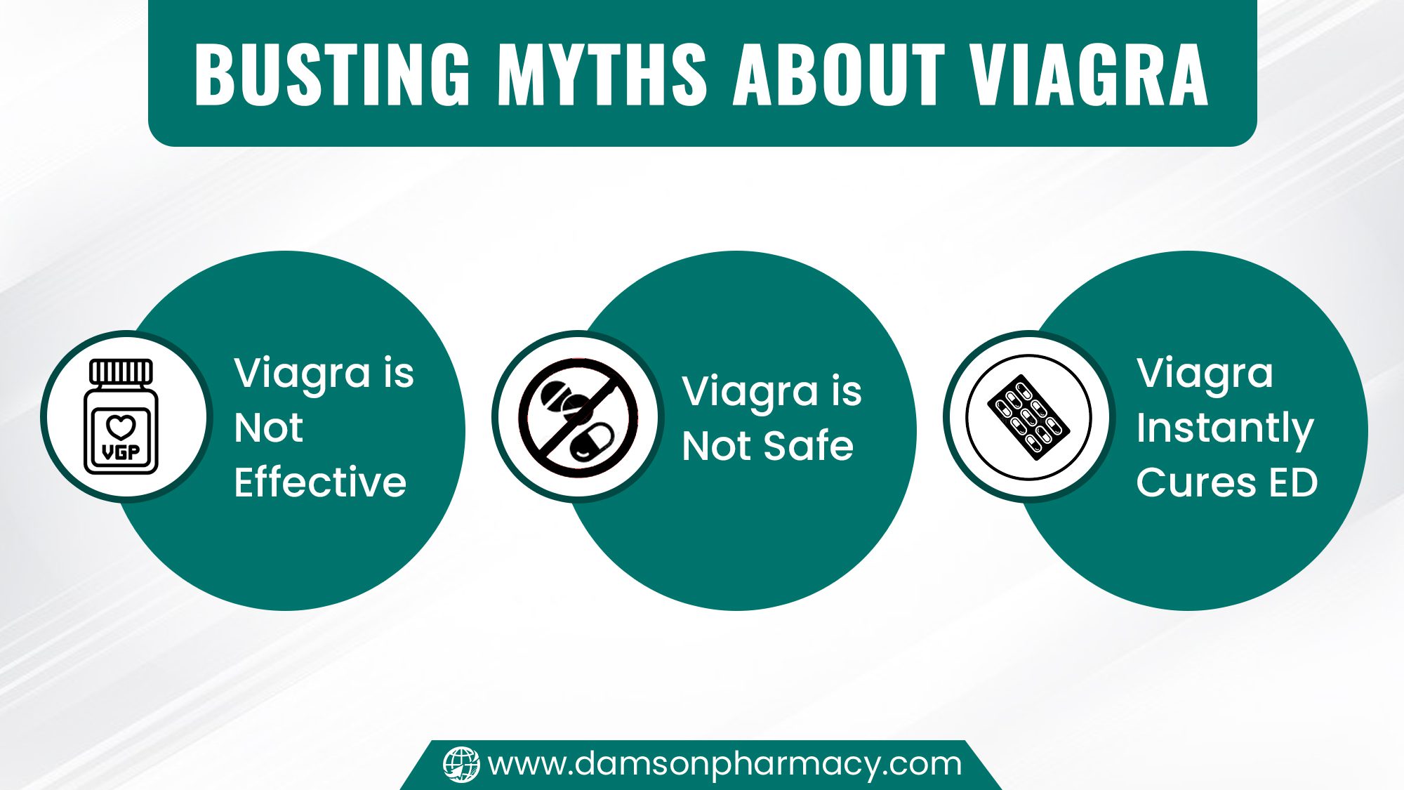 Busting Myths About Viagra