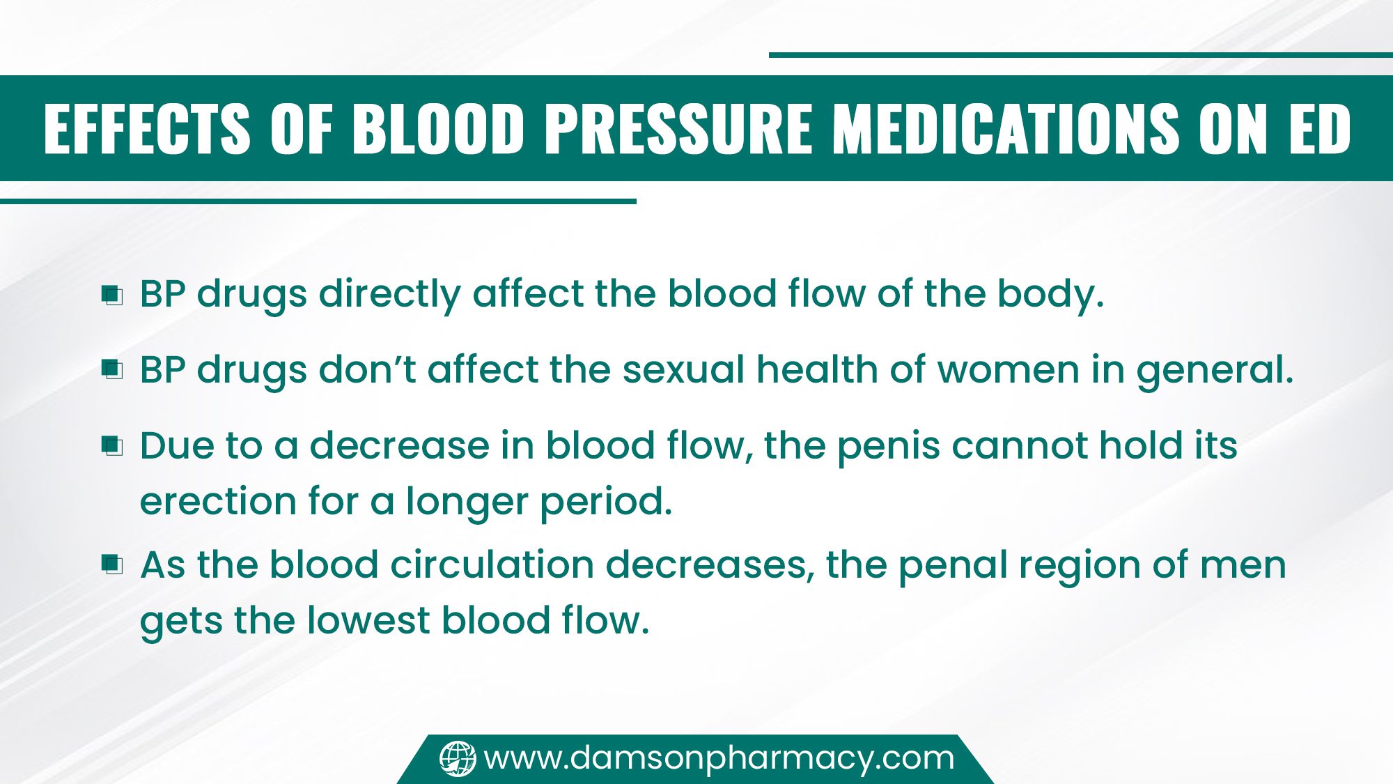 Effects of Blood Pressure Medications on ED