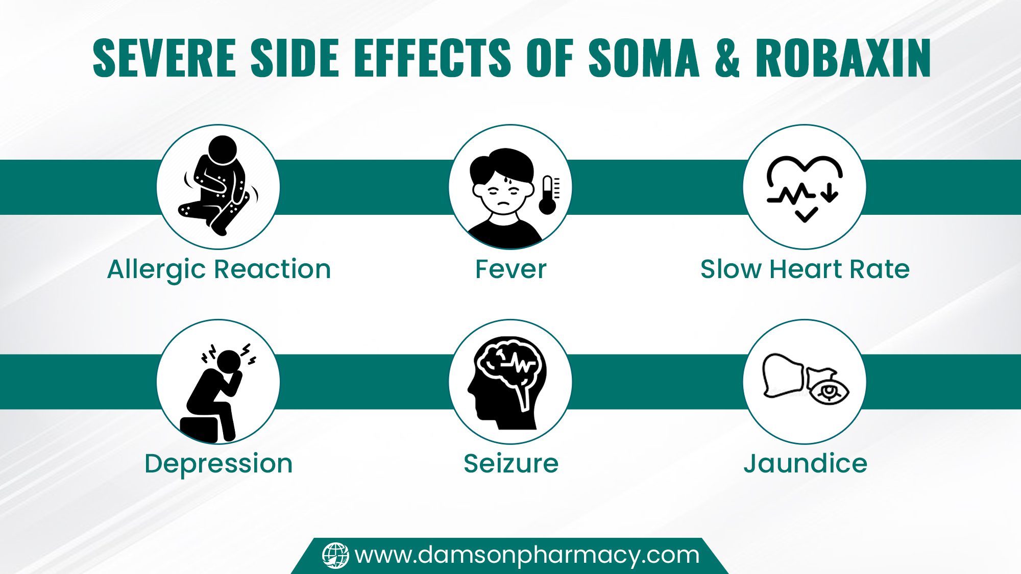 Severe Side Effects of Soma & Robaxin