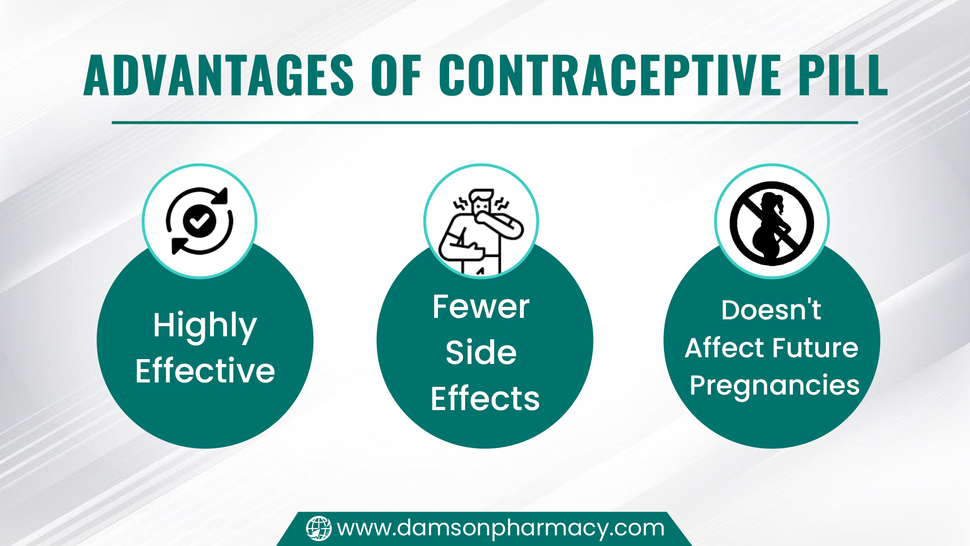 Advantages of Contraceptive Pill
