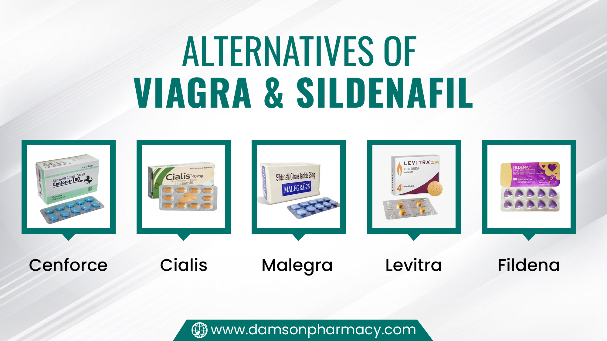 Alternatives of Viagra & Sildenafil