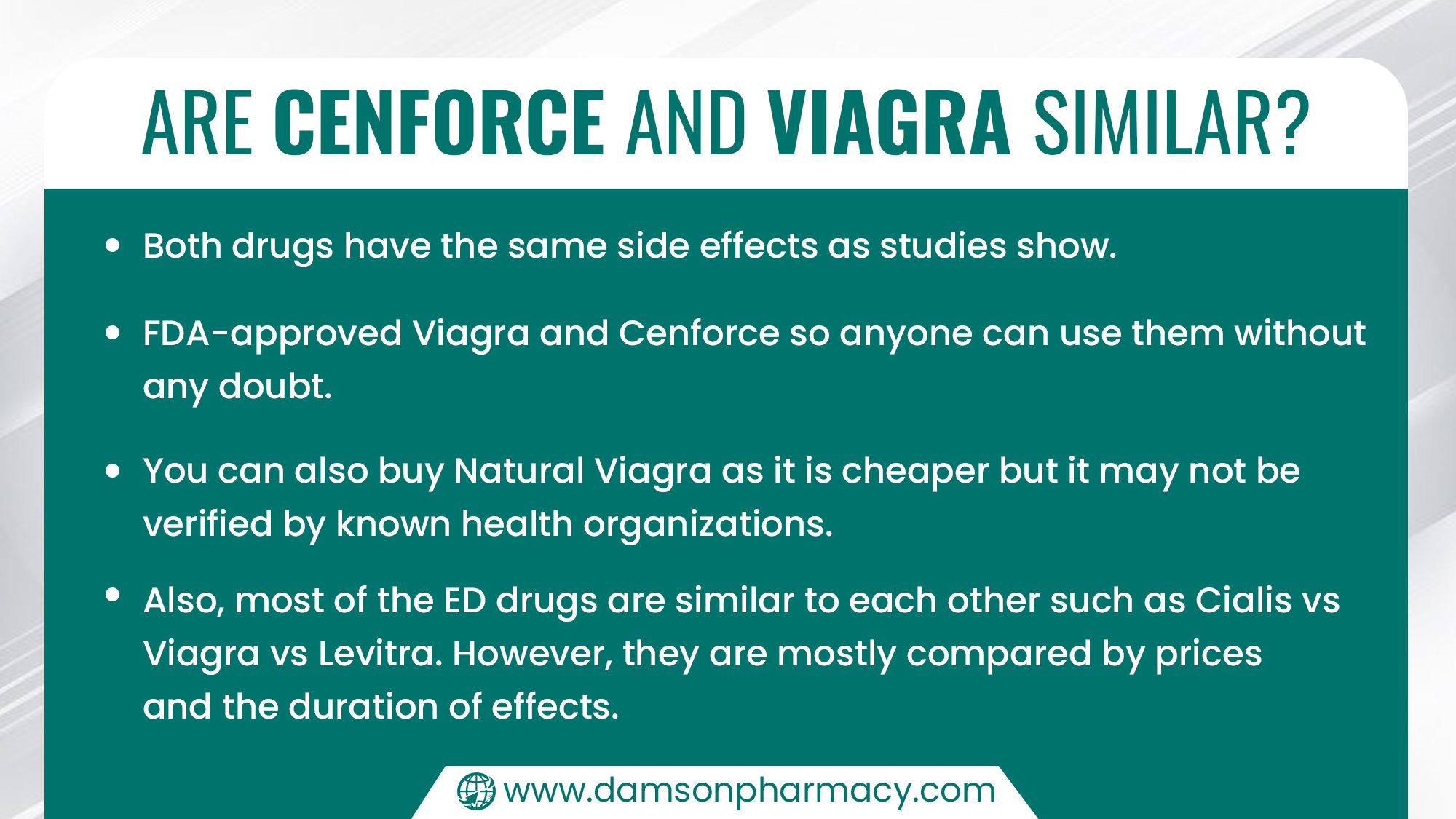 Are Cenforce and Viagra Similar