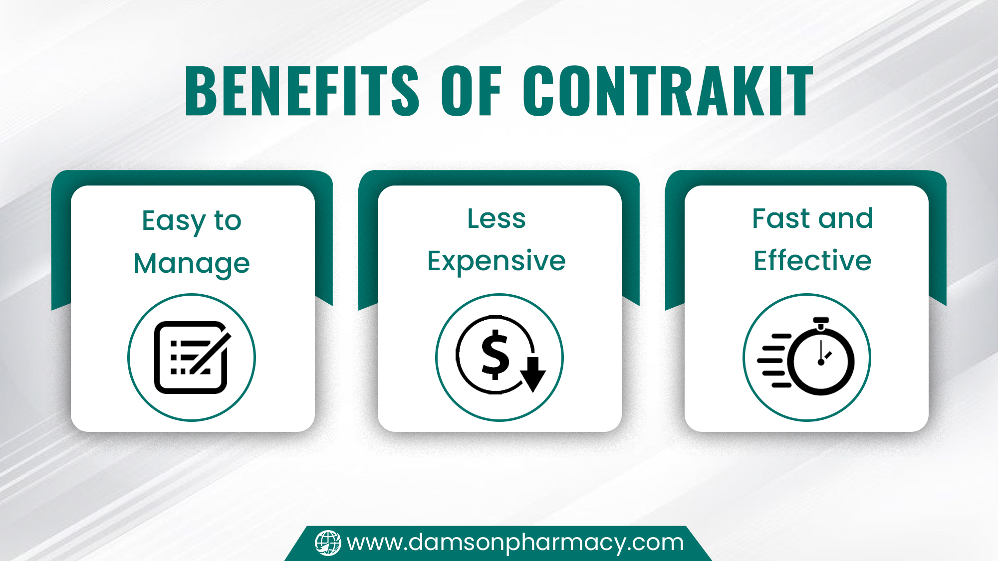Benefits of Contrakit