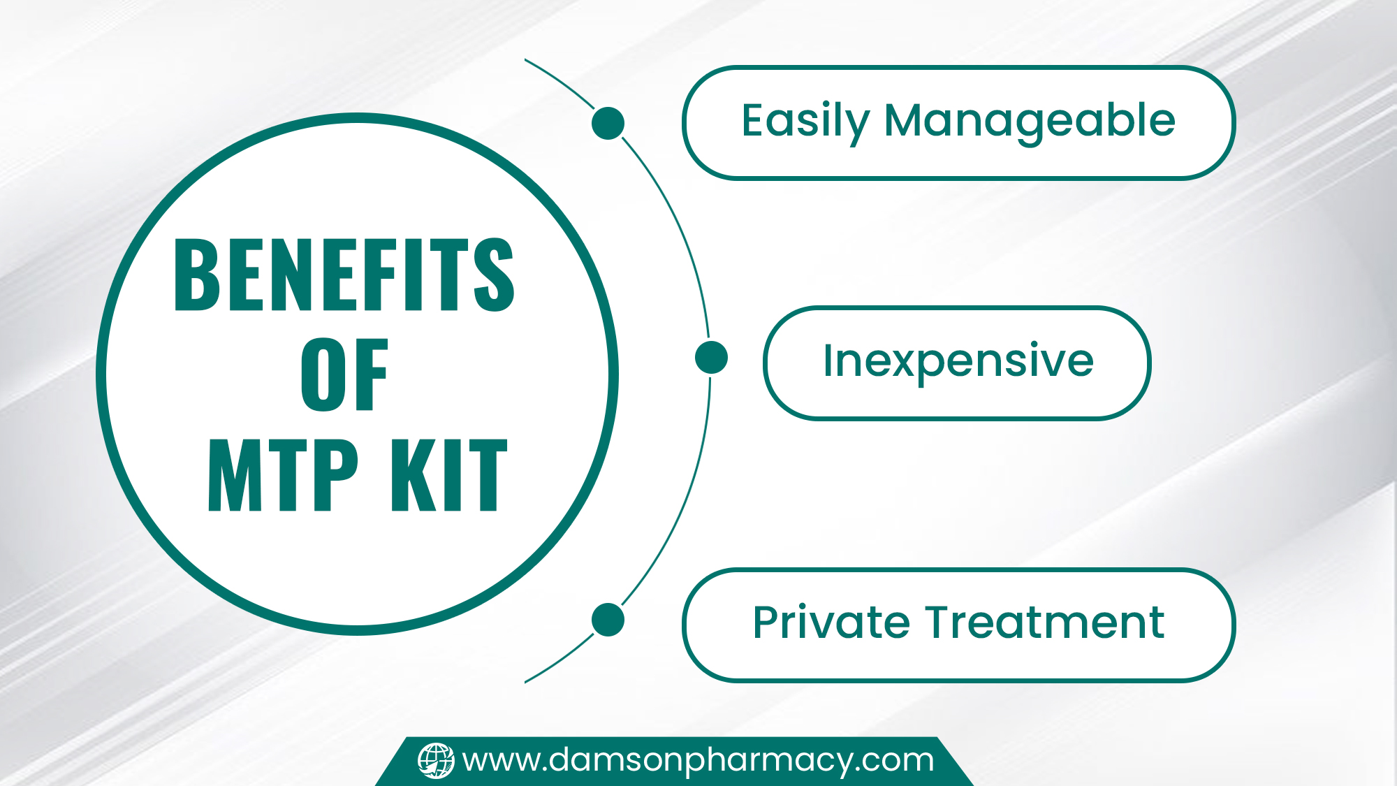 Benefits of the MTP Kit