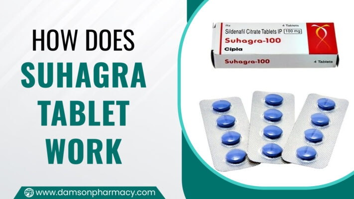 How Does Suhagra Tablet Work