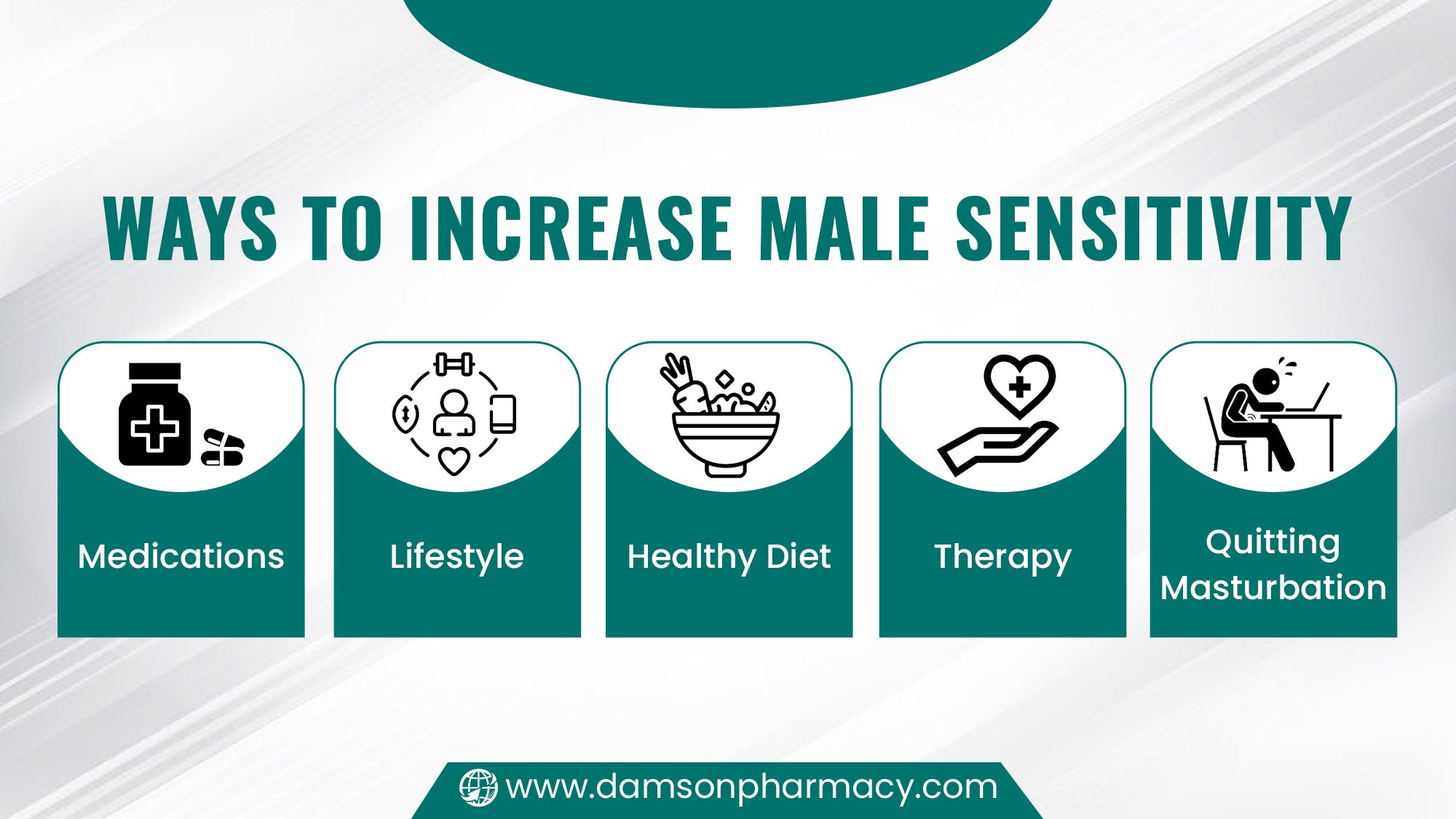 Ways to Increase Male Sensitivity