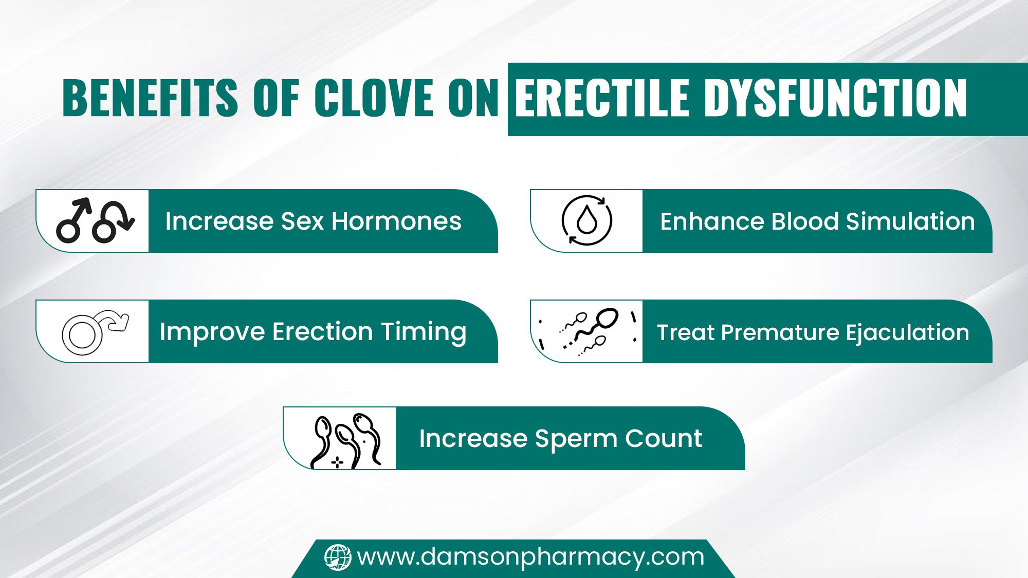 Benefits of Clove on Erectile Dysfunction