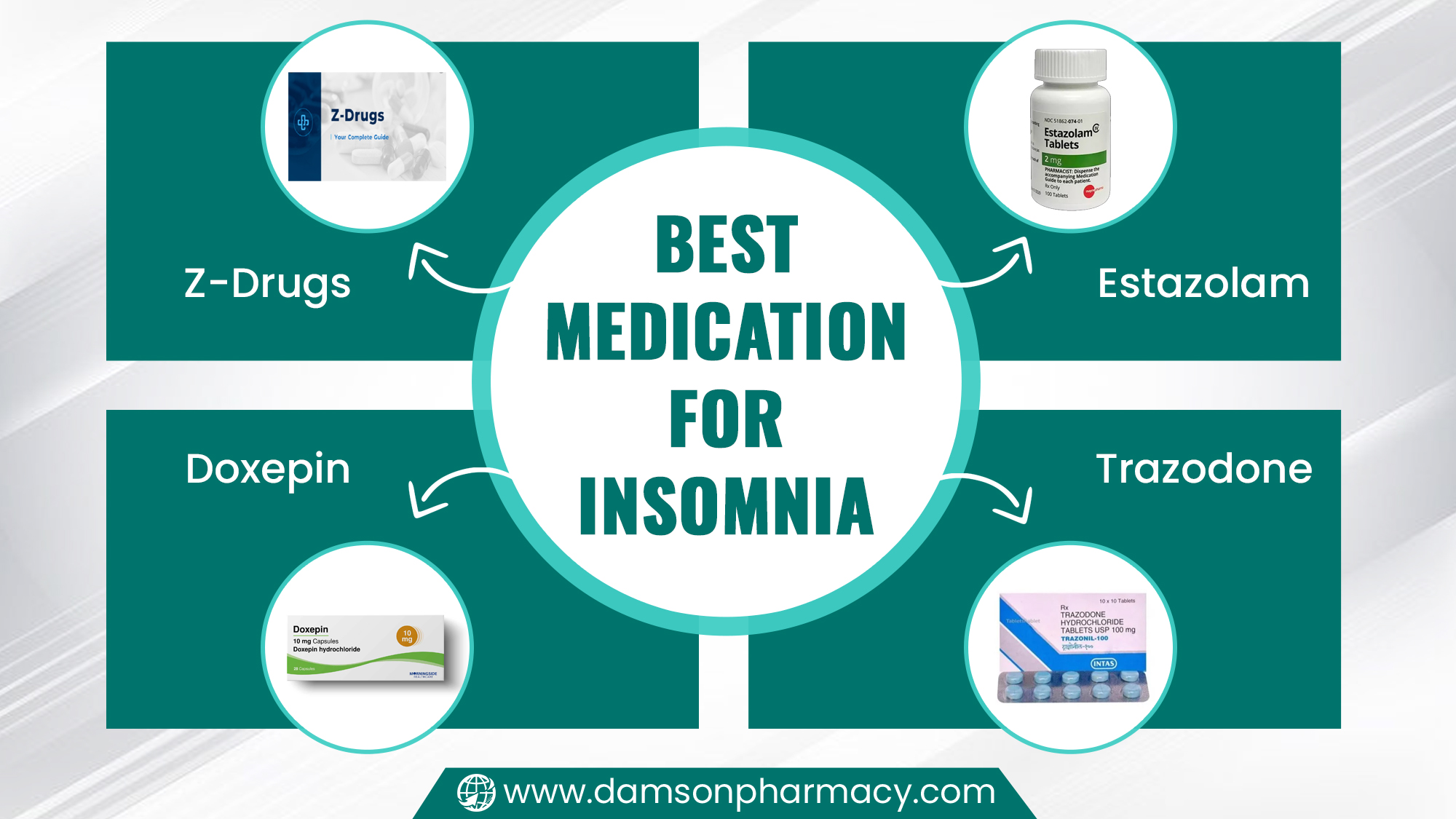 Best Medication for Insomnia