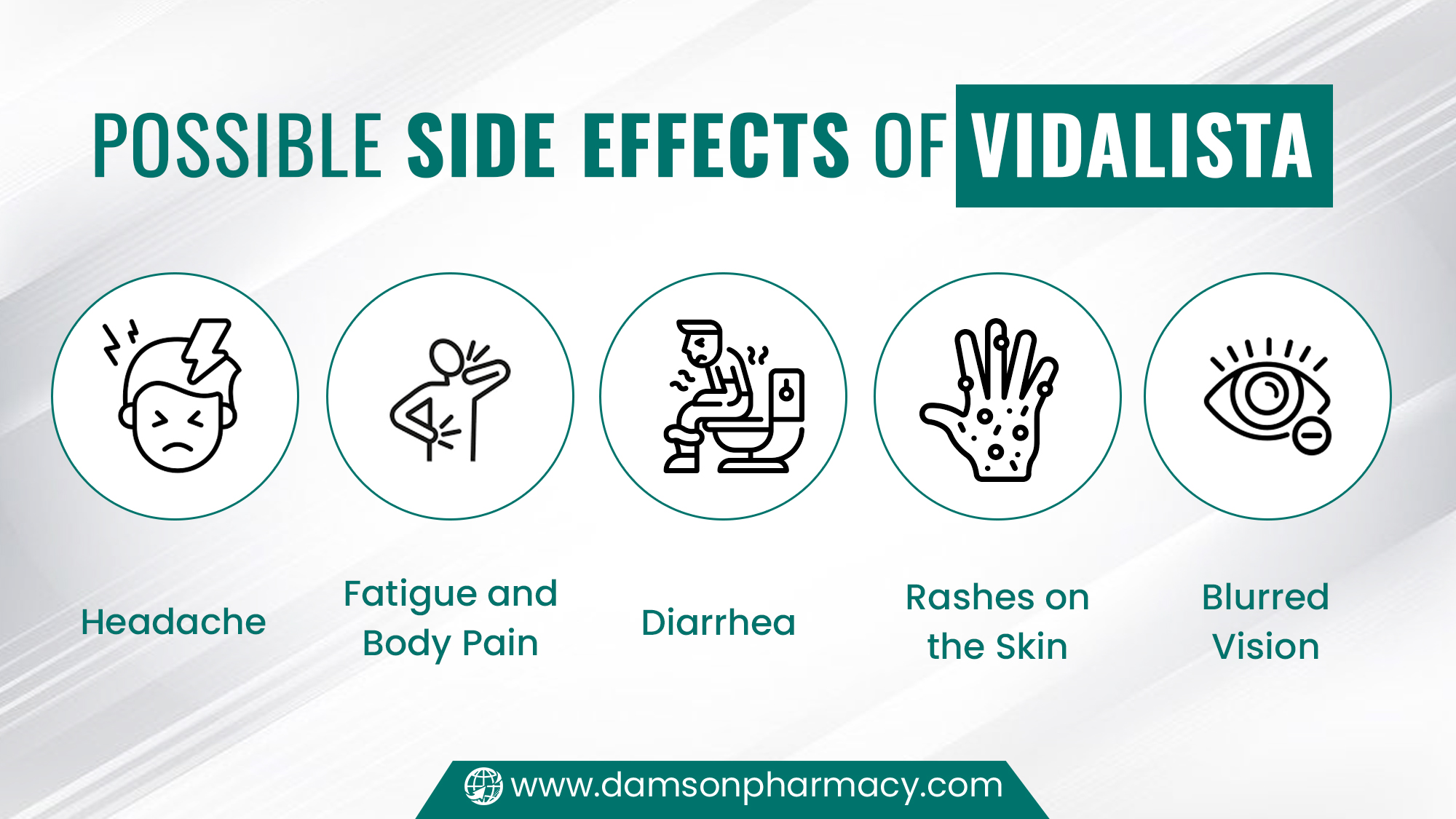 Possible Side Effects of Vidalista