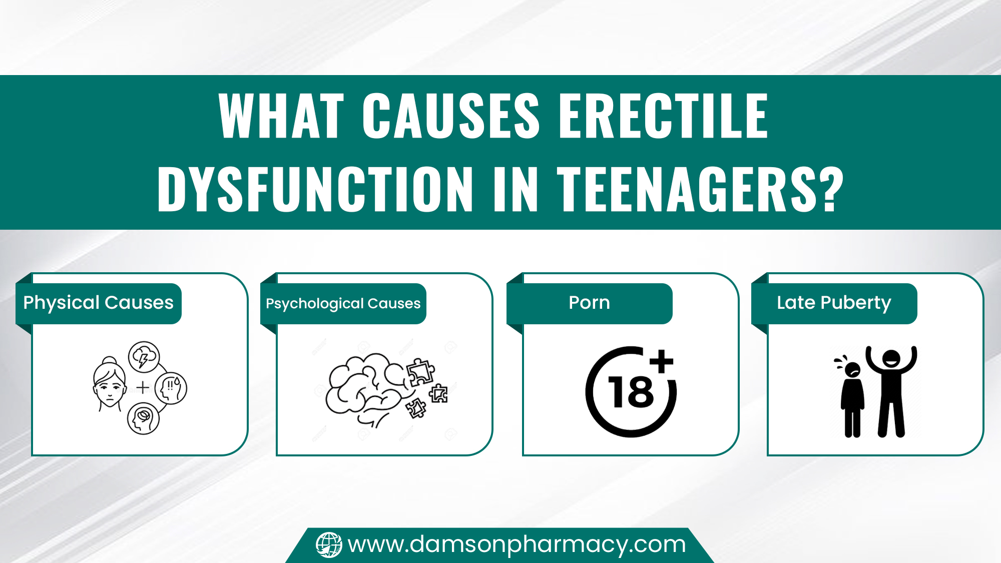 What Causes Erectile Dysfunction in Teenagers