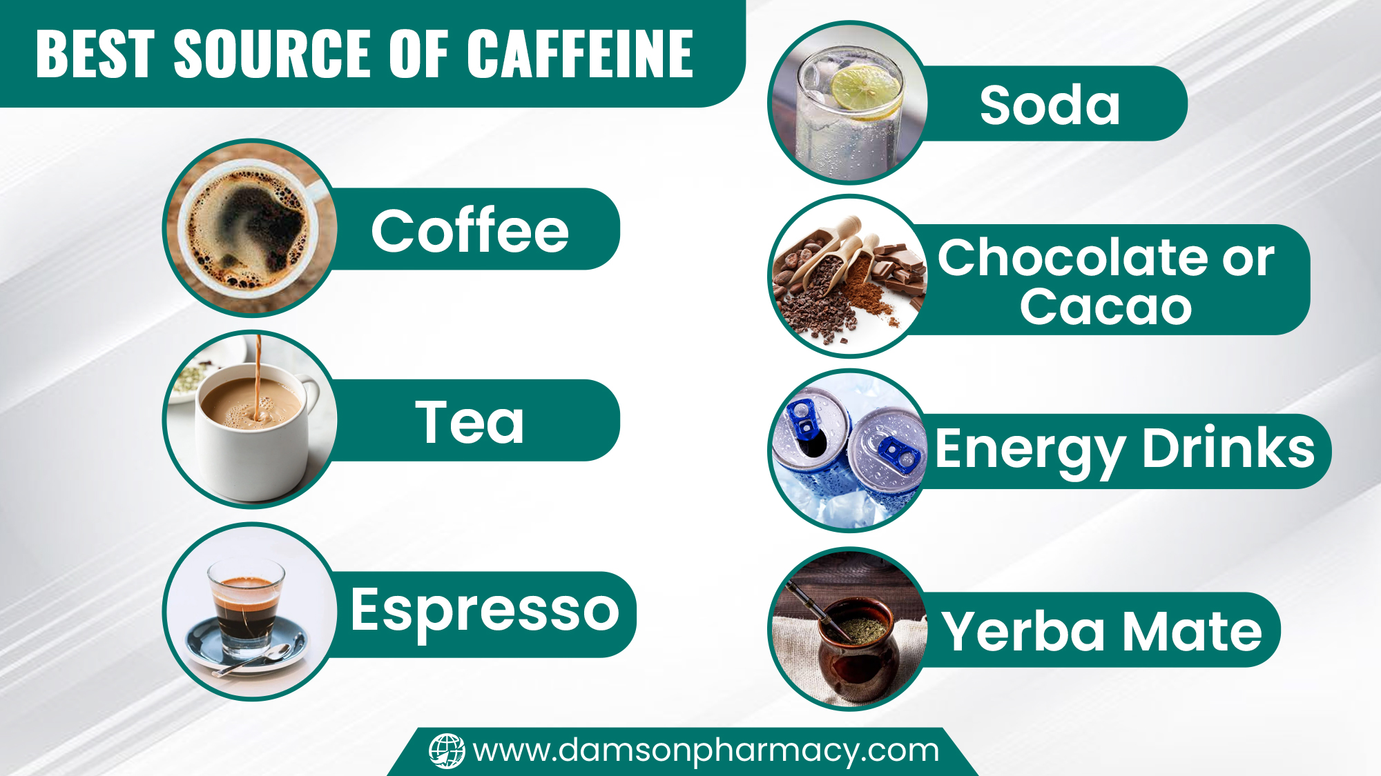 Best Source of Caffeine