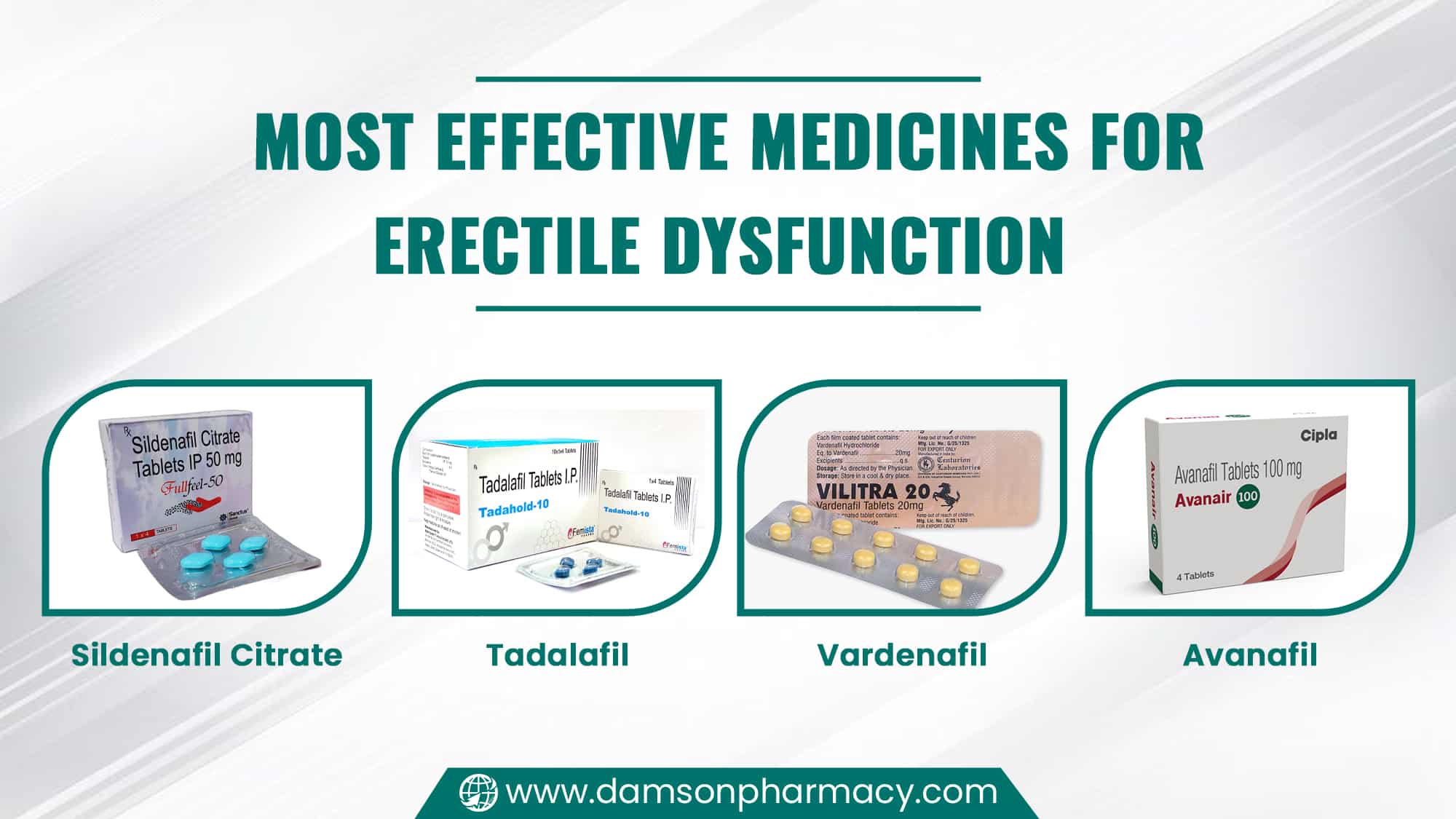 Most Effective Medicines for Erectile Dysfunction