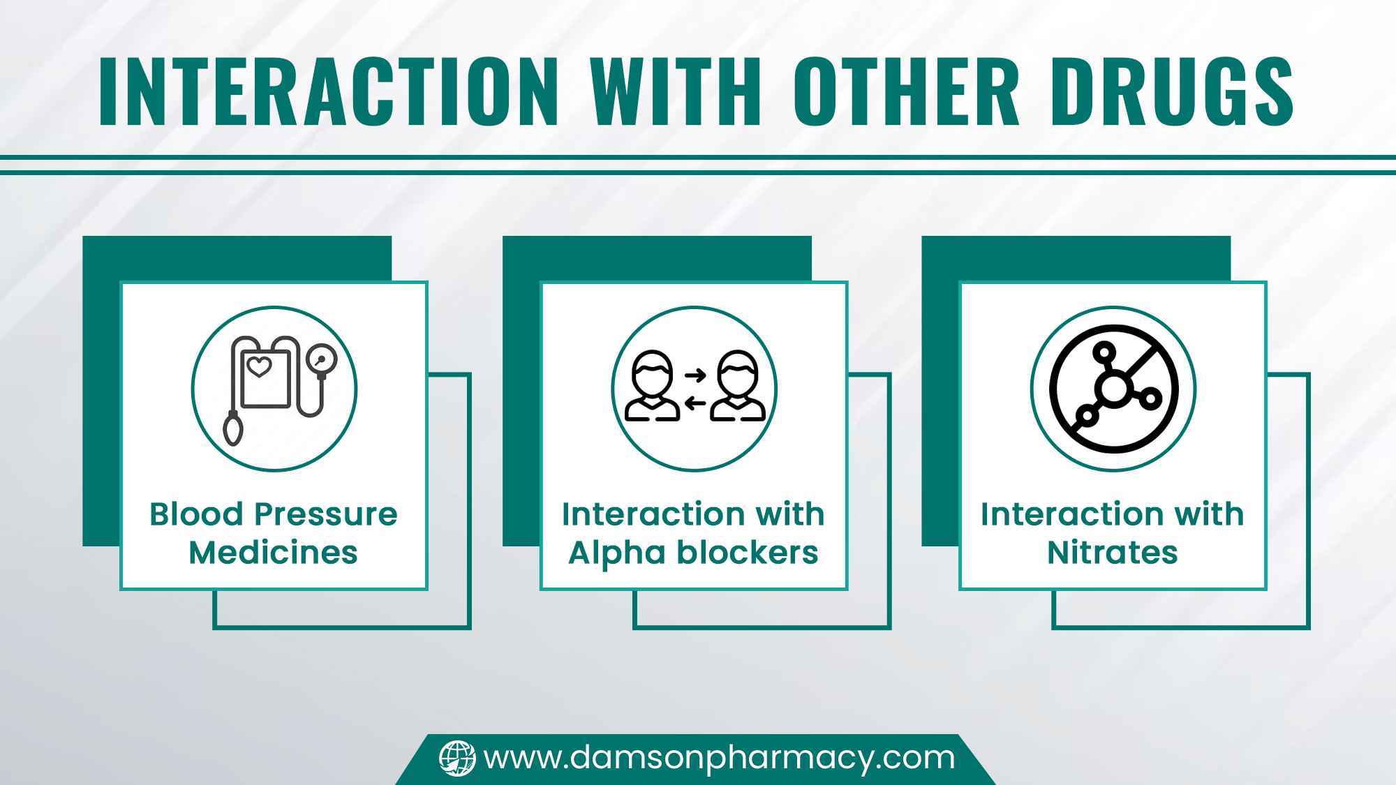 Interaction with other Drugs 