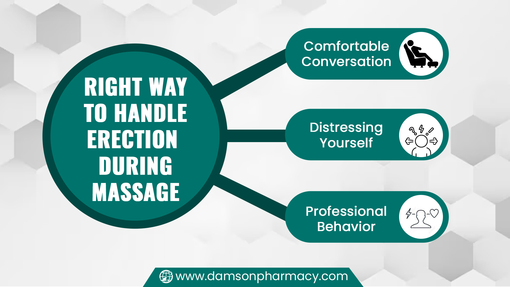 Right Way to Handle Erection During Massage