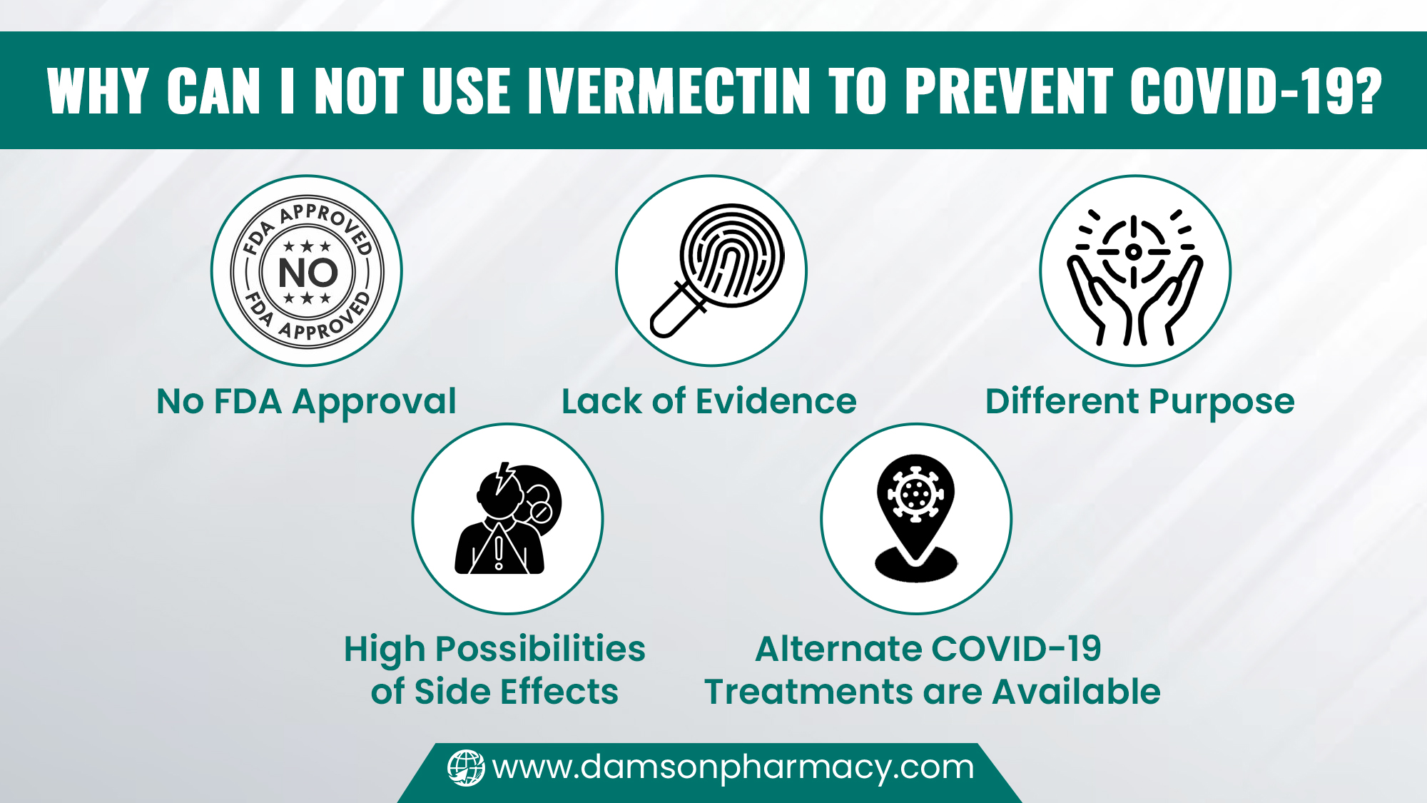 Why Can I Not Use Ivermectin to Prevent COVID-19