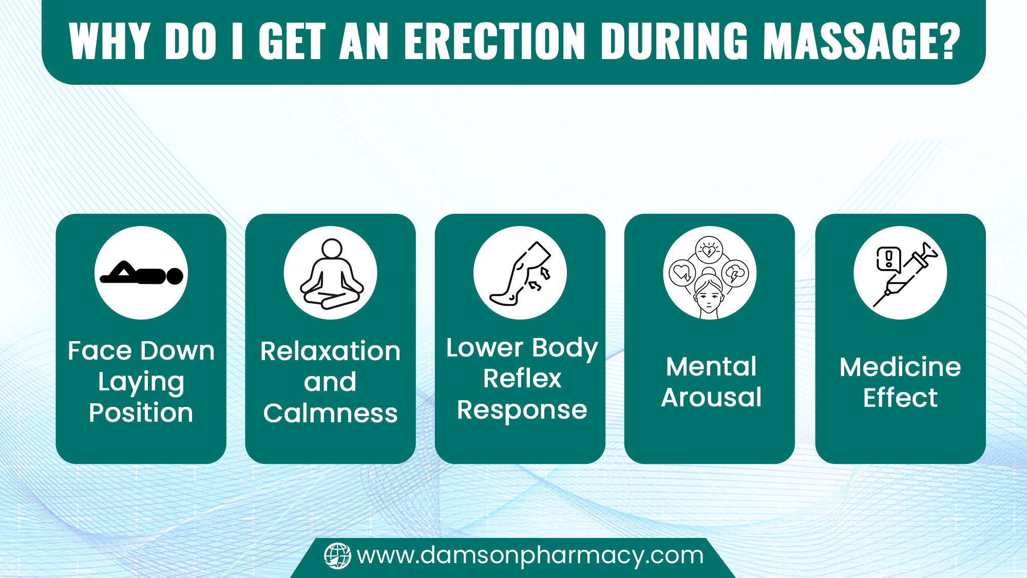Why Do I Get An Erection During Massage