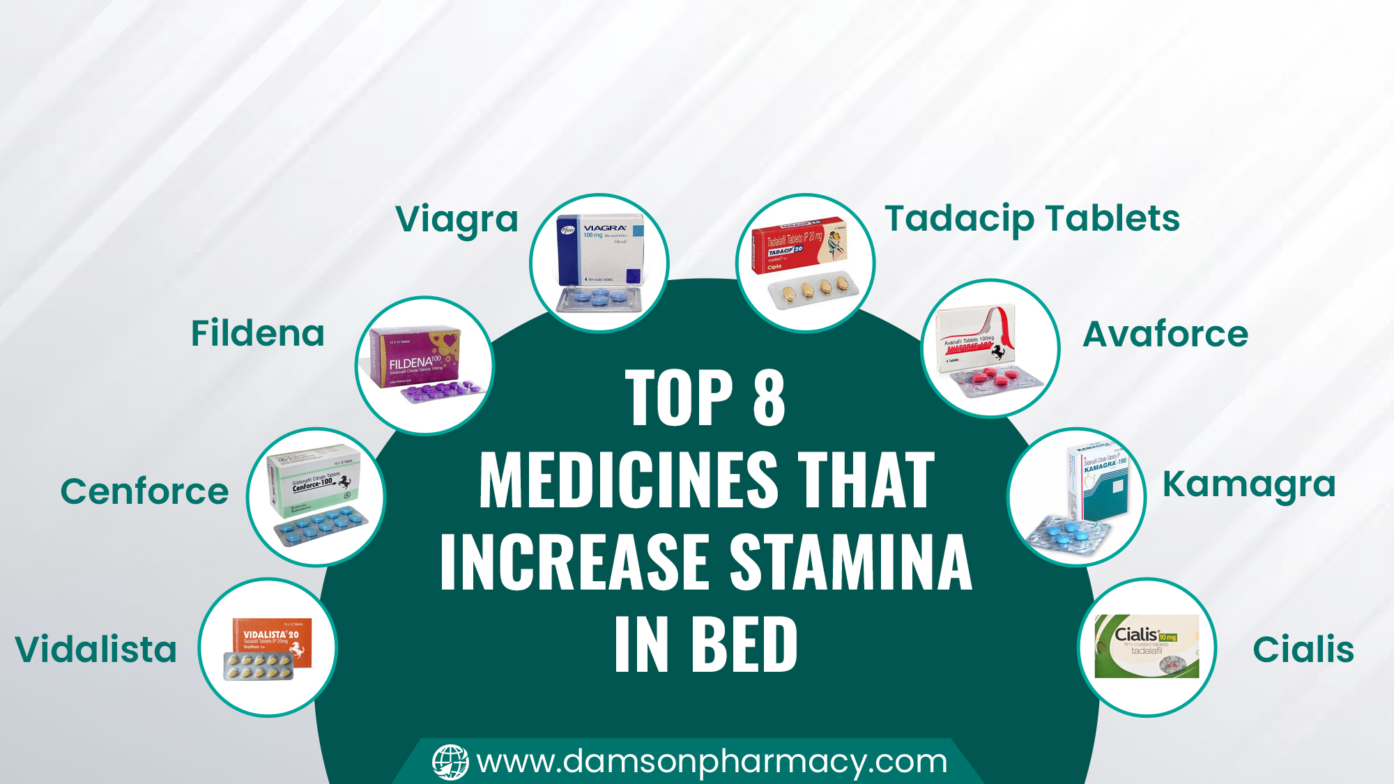 8 Medicines that Increase Stamina In Bed