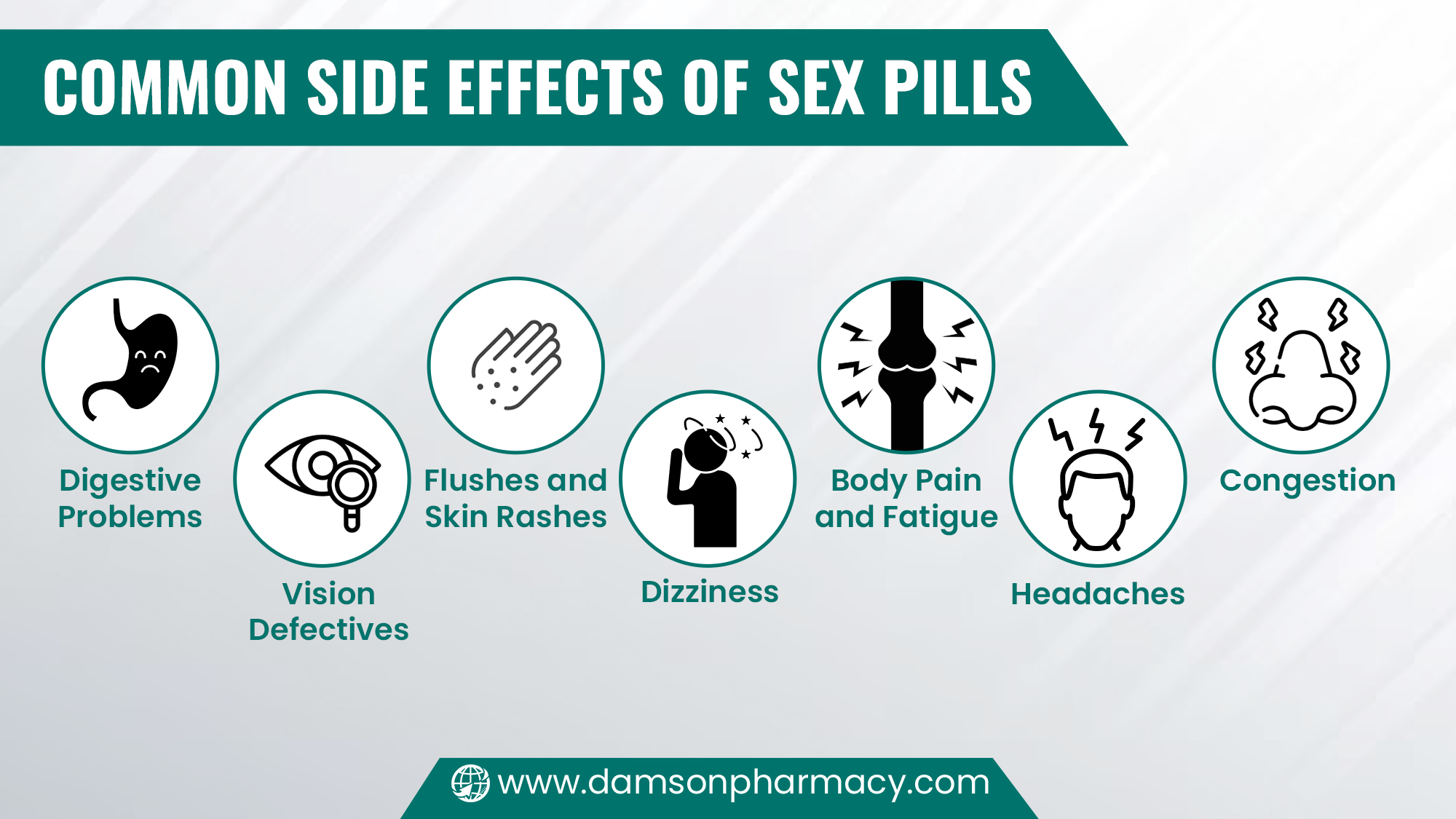 Common Side Effects of Sex Pills