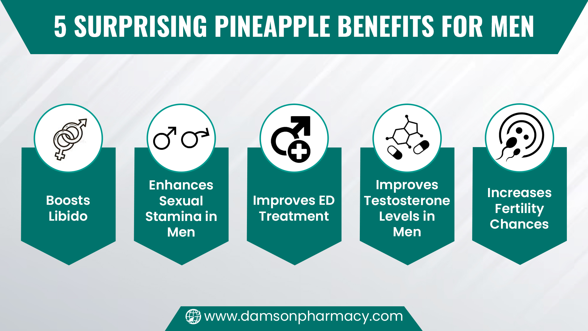 Surprising Pineapple Benefits for Men