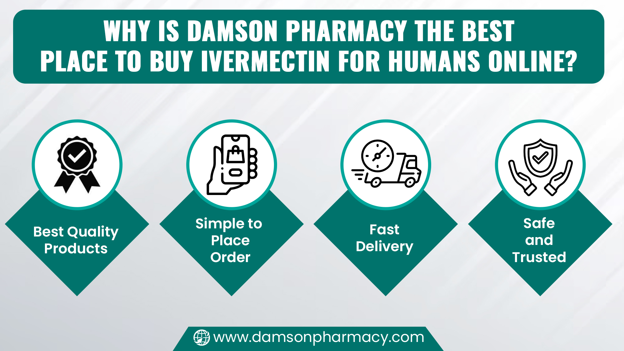 Why is Damson Pharmacy the best place to buy Ivermectin for Humans Online