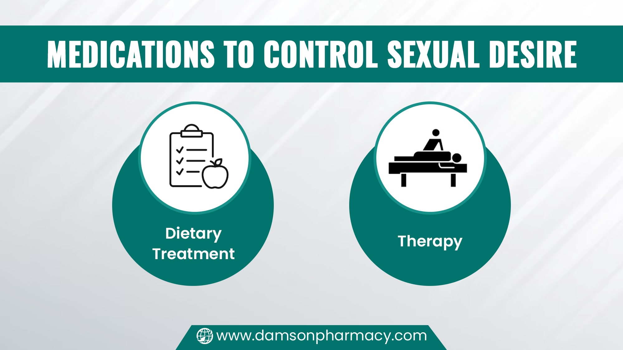 Medications to Control Sexual Desire