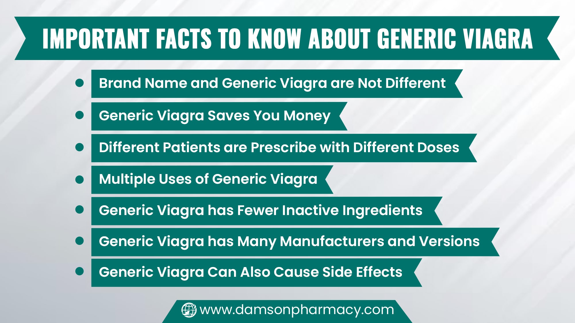 Important Facts to Know About Generic Viagra