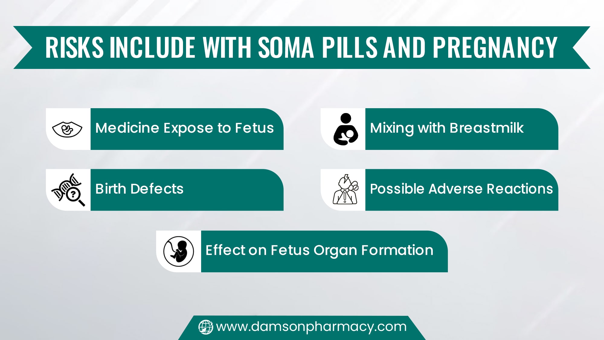 Risks Include with Soma Pills and Pregnancy