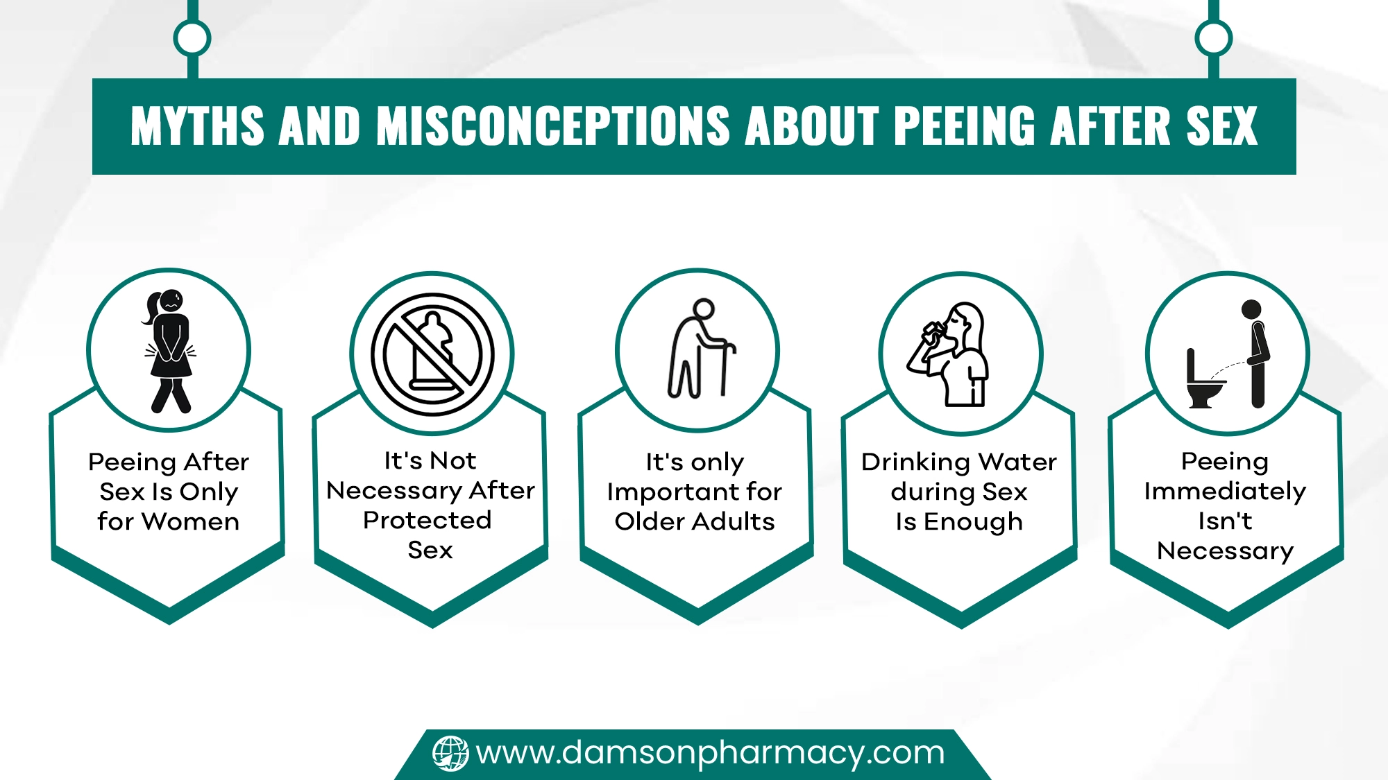 Myths and Misconceptions about Peeing After Sex