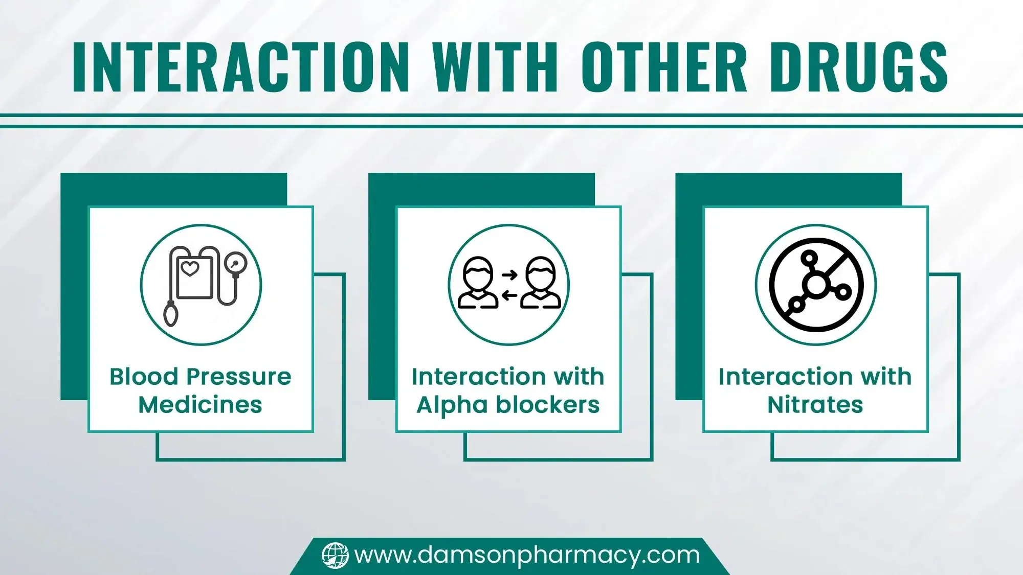 Interaction with other Drugs