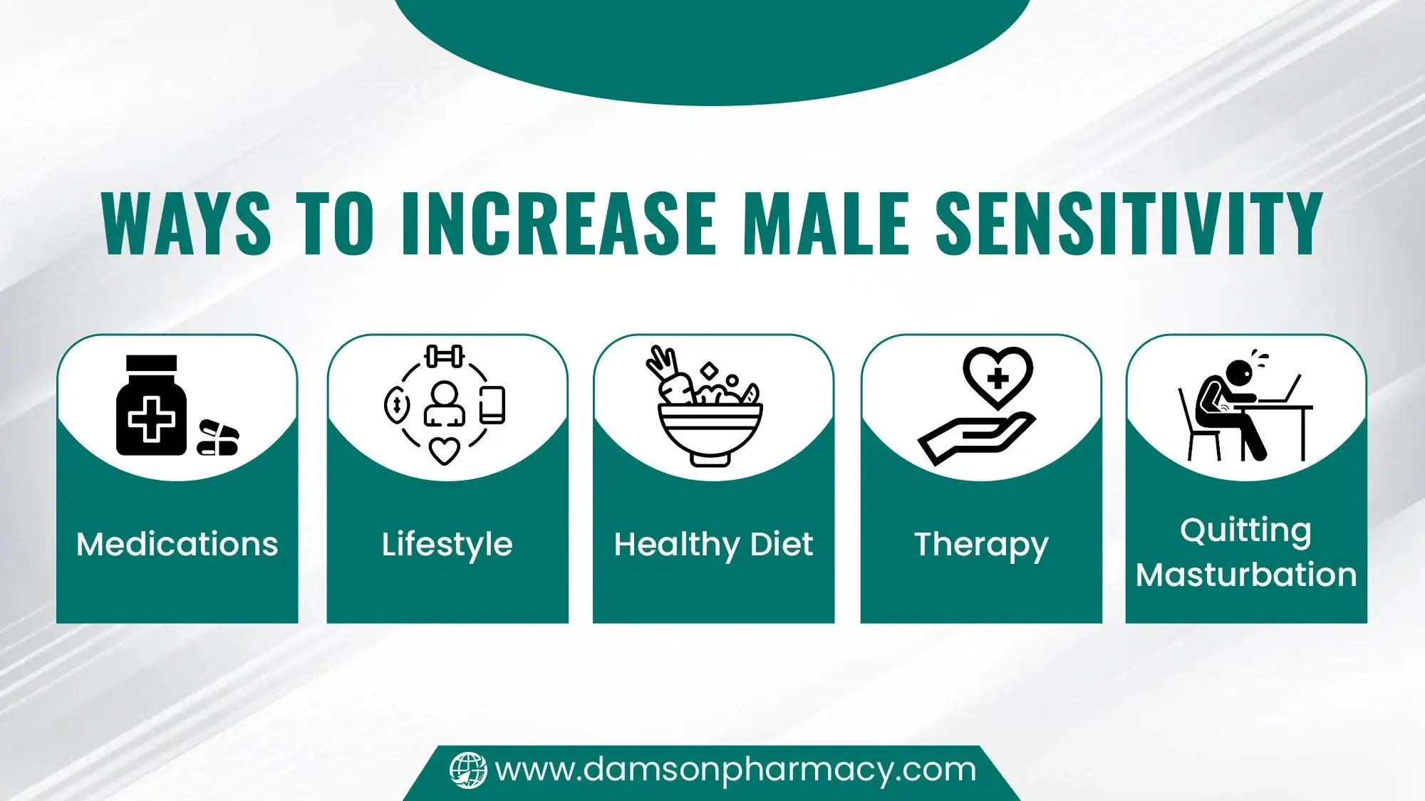 Ways to Increase Male Sensitivity