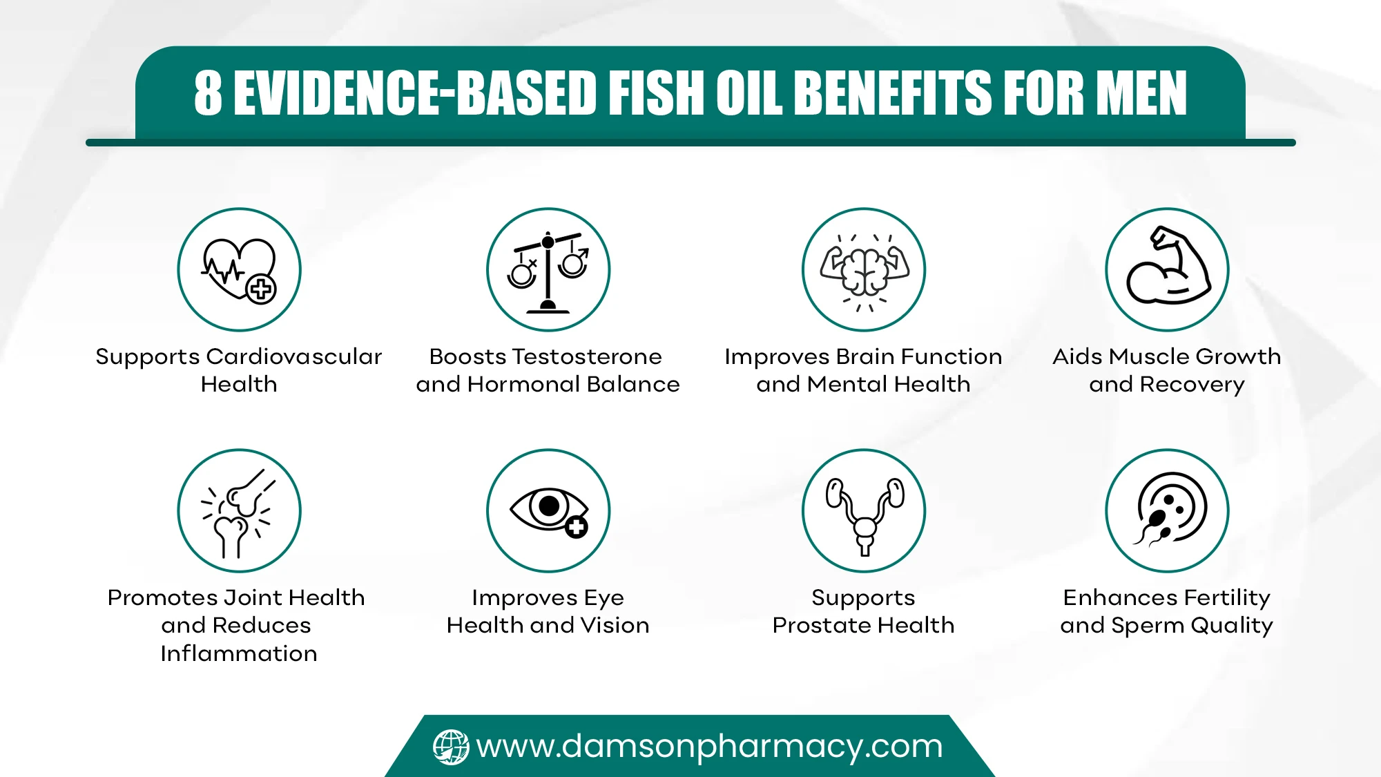 Top 8 Evidence-Based Fish Oil Benefits for Men