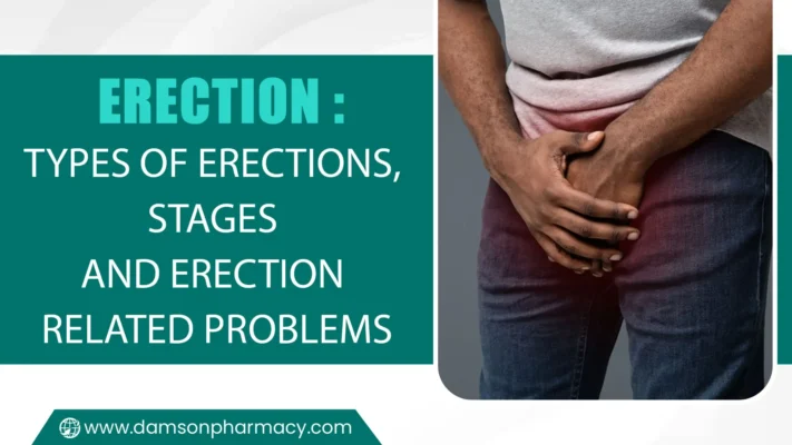 Erection Types of Erections, Stages and Erection Related Problems